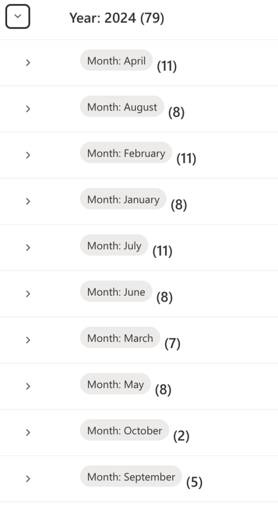 SharePoint Intranet Health and Safety SharePoint Lists