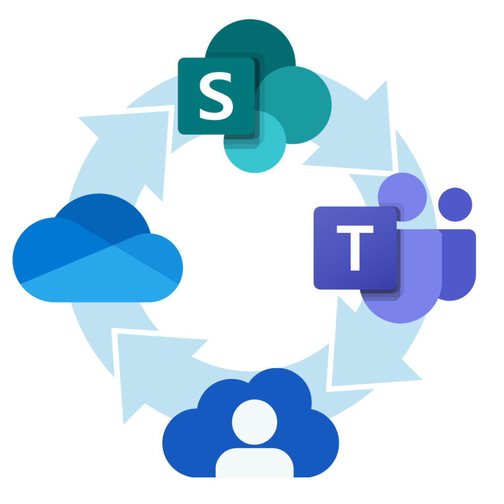 Sharepoint OneDrive and Teams working together in a seamless document management ecosystem
